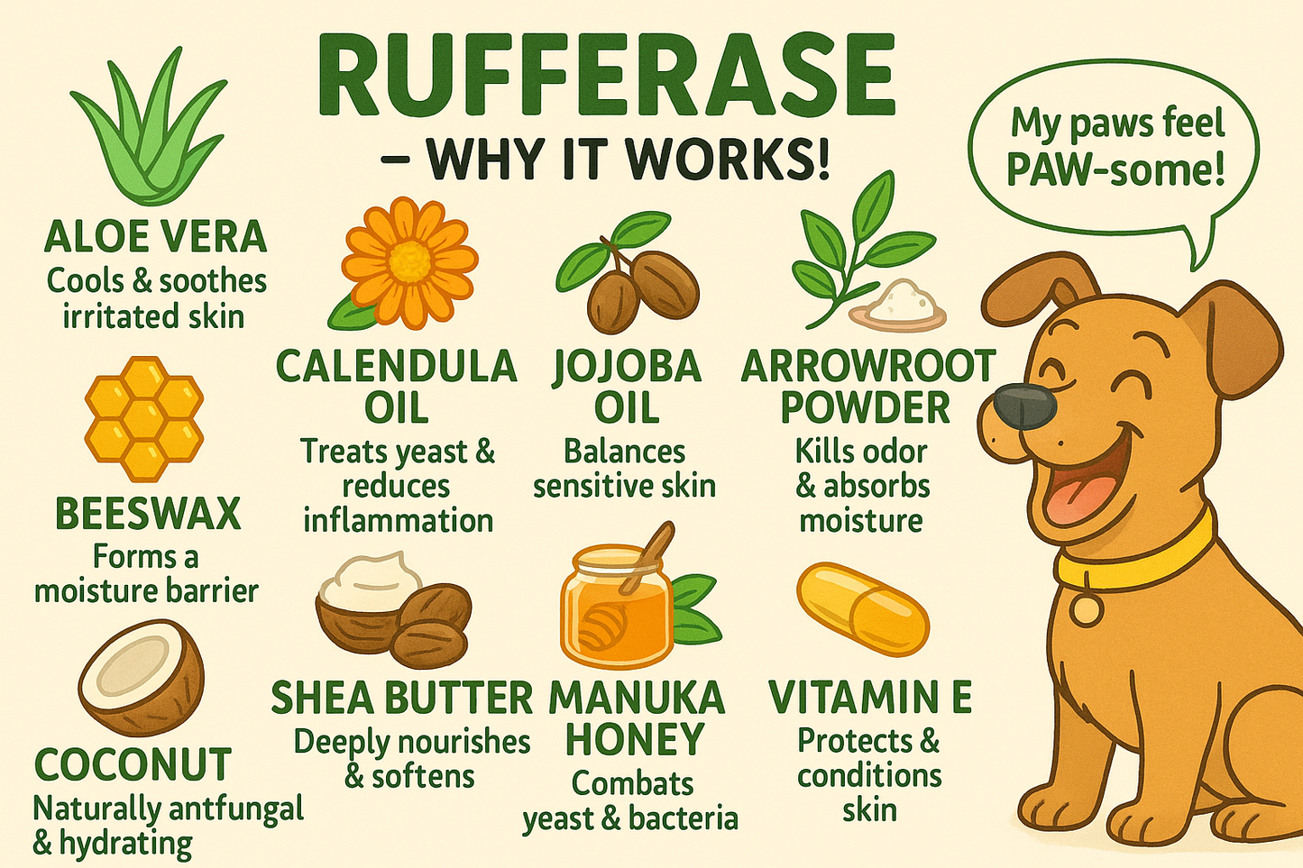 🐾 RuffErase – Paw Cream for Dogs