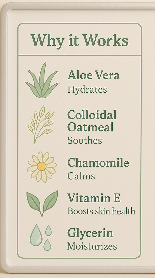 EczErase Gentle Liquid Soap
